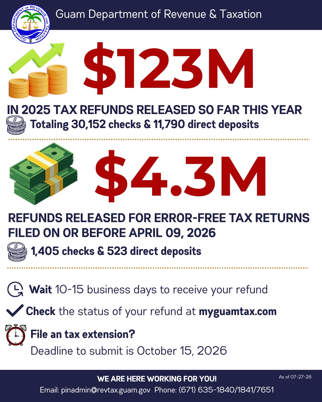 TaxRefunds